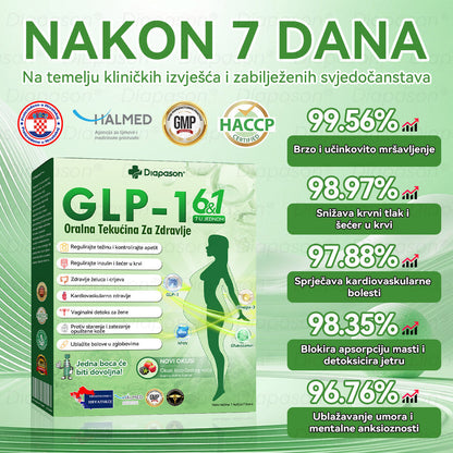 𝑆𝑙𝑢ž𝑏𝑒𝑛𝑎 𝑇𝑟𝑔𝑜𝑣𝑖𝑛𝑎 | 𝐃𝒊𝓪𝐩𝓪𝙨𝐨𝒏®👨‍⚕️👨‍⚕️𝐺𝐿𝑃-1 𝑆𝑒𝑑𝑎𝑚 𝑢 𝐽𝑒𝑑𝑛𝑜𝑚 𝑂𝑟𝑎𝑙𝑛𝑎 𝑇𝑒𝑘𝑢ć𝑖𝑛𝑎 𝑍𝑎 𝑍𝑑𝑟𝑎𝑣𝑙𝑗𝑒 - Pretilost, kardiovaskularne bolesti, dijabetes, apneja u snu, problemi sa zglobovima i još mnogo toga
