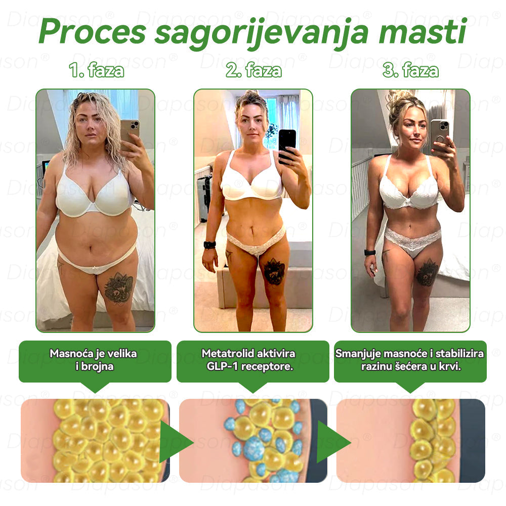 𝑆𝑙𝑢ž𝑏𝑒𝑛𝑎 𝑇𝑟𝑔𝑜𝑣𝑖𝑛𝑎 | 𝐃𝒊𝓪𝐩𝓪𝙨𝐨𝒏®👨‍⚕️👨‍⚕️𝐺𝐿𝑃-1 𝑆𝑒𝑑𝑎𝑚 𝑢 𝐽𝑒𝑑𝑛𝑜𝑚 𝑂𝑟𝑎𝑙𝑛𝑎 𝑇𝑒𝑘𝑢ć𝑖𝑛𝑎 𝑍𝑎 𝑍𝑑𝑟𝑎𝑣𝑙𝑗𝑒 - Pretilost, kardiovaskularne bolesti, dijabetes, apneja u snu, problemi sa zglobovima i još mnogo toga